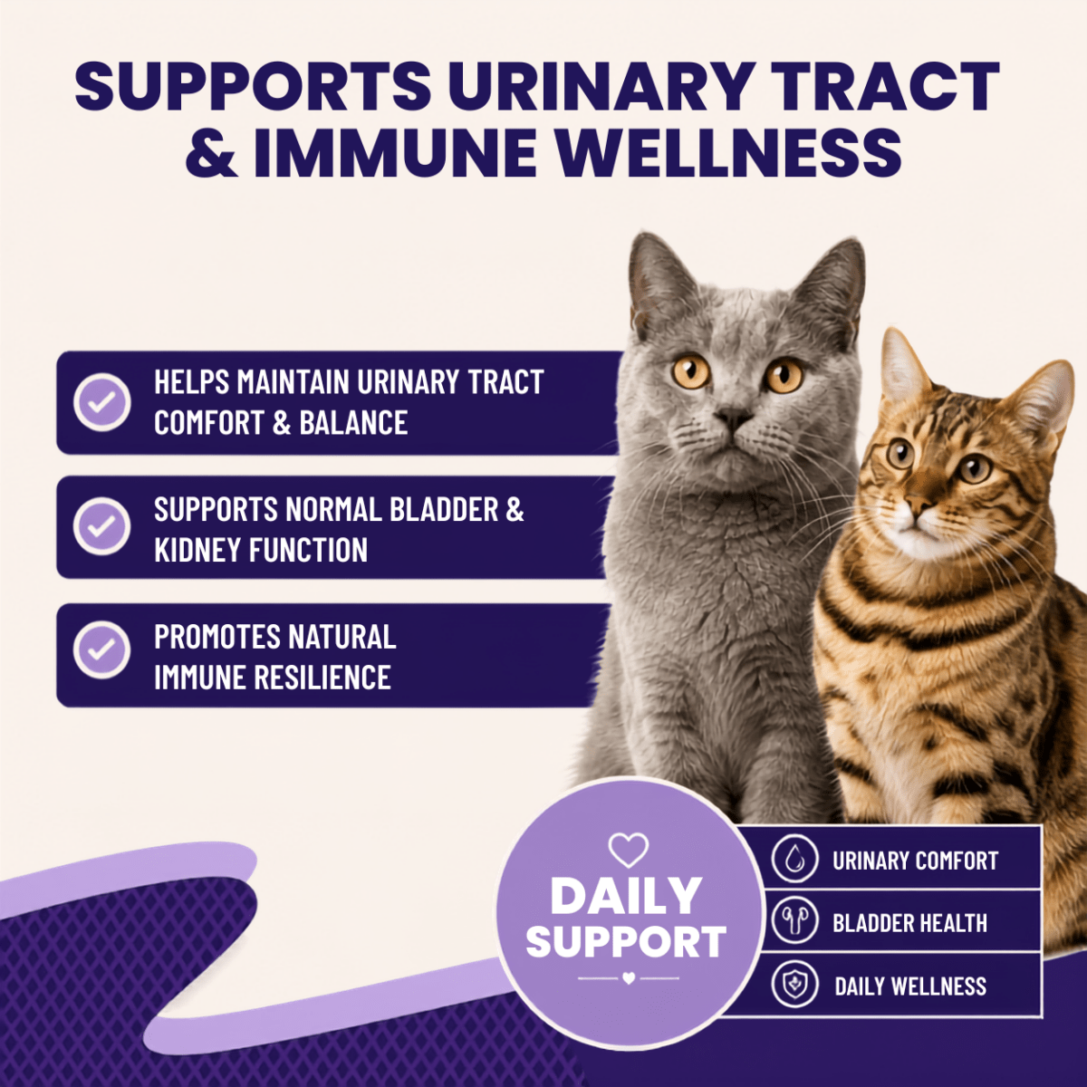 Pawcore Urinary Support