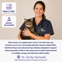 Daily Feline Nutrition Drops
