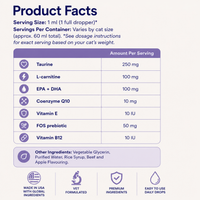 Daily Feline Nutrition Drops
